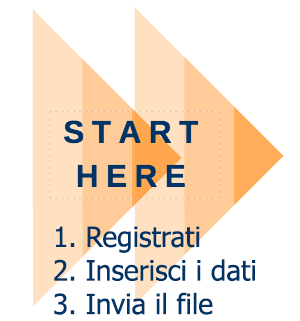 Start